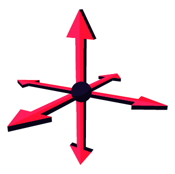 3d coordinates